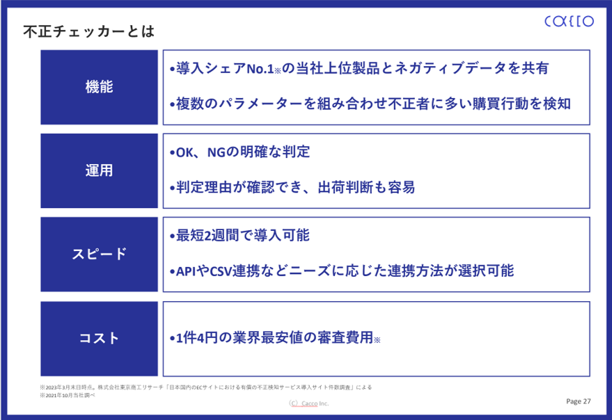 不正チェッカー　特徴